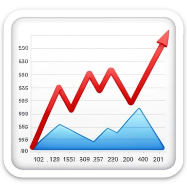 graph starting at top with the line going down and the line being red sticker