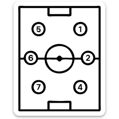 4v4 football soccer field layout top-down view, numbered players, easy to understand, training material sticker