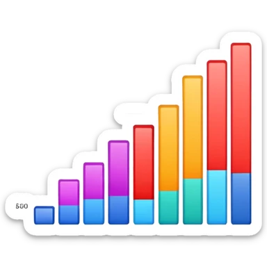 projected income sticker