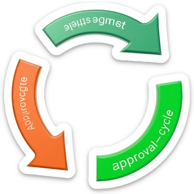 Approval Cycles sticker