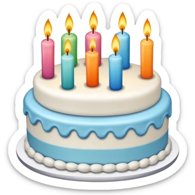 Happy Birthday! sticker