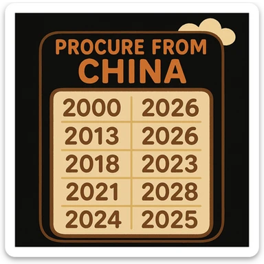 Edit the cartoon style calendar to show the years 2000 to 2025 in chronological order. Add the title 'Procure from China' at the top. Change the background to pure black while keeping the calendar itself in a light color palette. Maintain a modern, playful look for the calendar. sticker