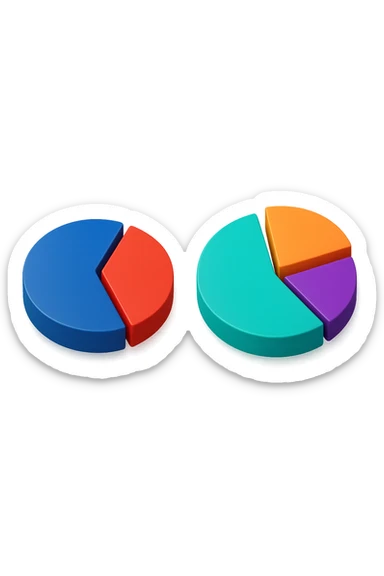 due grafici a torta 3d, uno ha due spicchi e l'altro ne ha 3 sticker