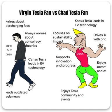 make virgin vs chad meme on tesla fan in above style  sticker