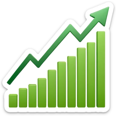 I want 2 emojis  one for NASDAQ future  sticker