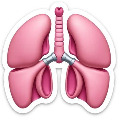 Thyroid gland sticker