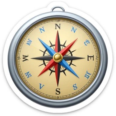 A compass with a roadmap unfolding, illustrating strategic navigation towards 10x growth. sticker