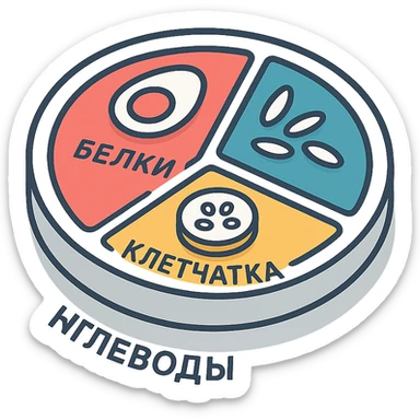 Гарвардская тарелка с тремя секциями, 2d-isometric стиль, с тенями и бликами, без руки, чистый фон. В секции белки — контурное яйцо, в секции углеводы — контурный рис, в секции клетчатка — контурный огурец. Подписи по-русски: белки, углеводы, клетчатка. sticker