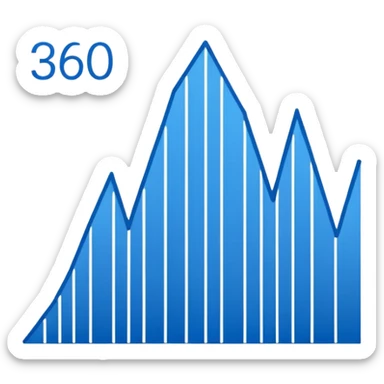 a graph with a negative slope. The graph is named 36 sticker
