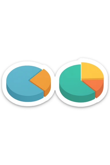 due grafici a torta 3d, uno ha due spicchi e l'altro ne ha 3 sticker