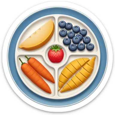 plate divided into food sections sticker