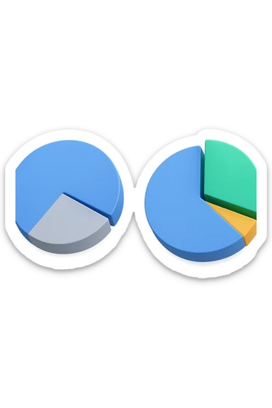 due grafici a torta 3d, uno ha due spicchi e l'altro ne ha 3 sticker