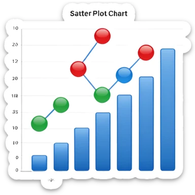 simple emoji-style scatter plot chart with three distinct clusters of points in different colors, minimalist, clear, plain background sticker