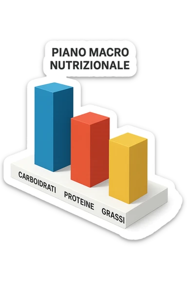 Piano A Macro nutrizionale GRAFICO in 3d in italiano sticker