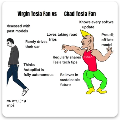 make virgin vs chad meme on tesla fan in above style  sticker