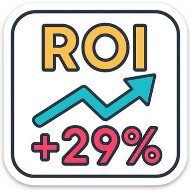 text 'ROI +29%' in geometric clean font, lineal color icon style with black outlines sticker