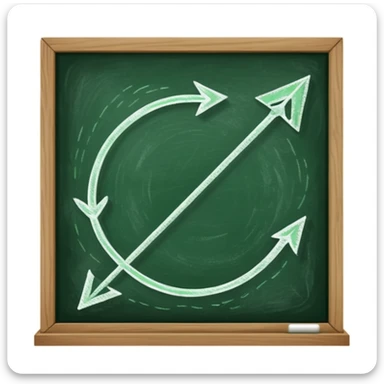 semicircular green arrow, chalk drawn, on blackboard sticker