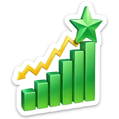 I want 2 emojis  one for NASDAQ future  sticker