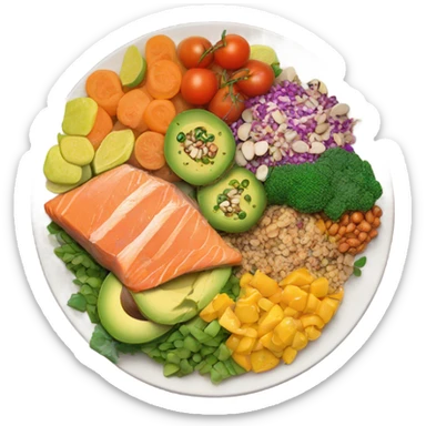a large plate of healthy food sticker