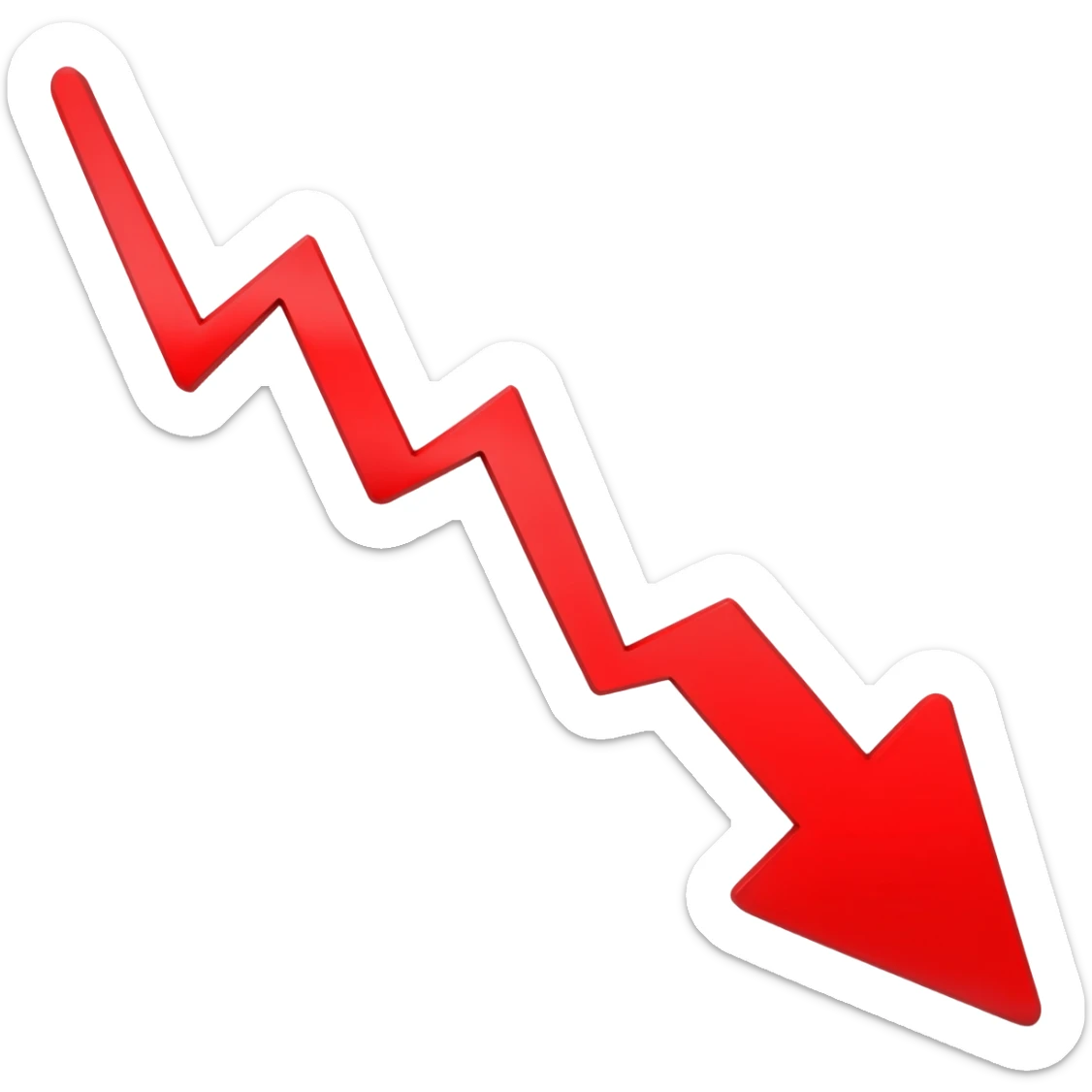 bearish stock sticker
