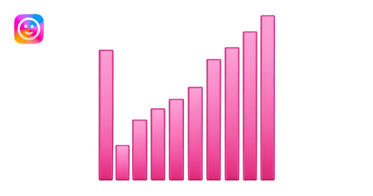 Bar chart pink emoji make realistic erase the emojie face emoji | AI ...