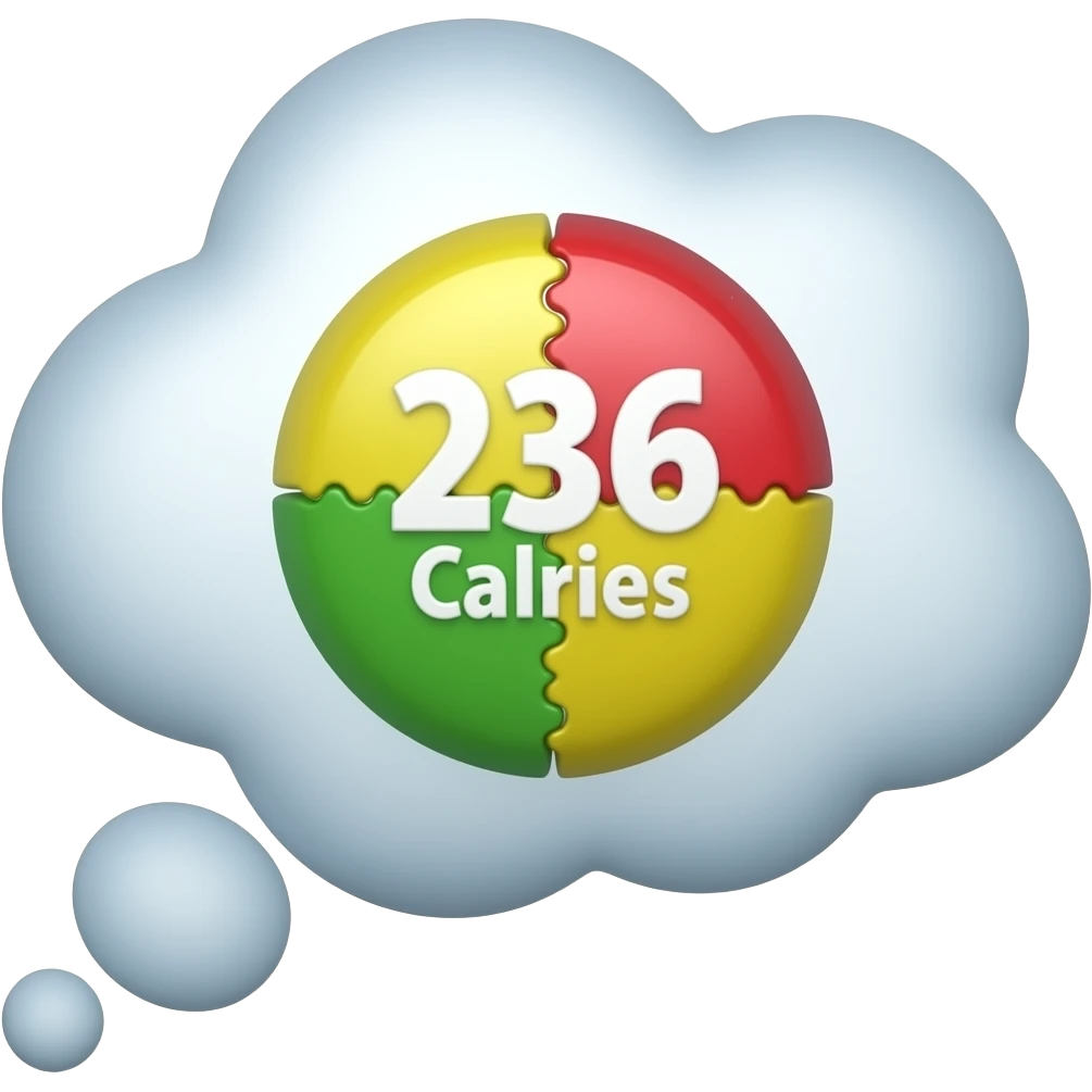 thought bubble, counting calories emoji