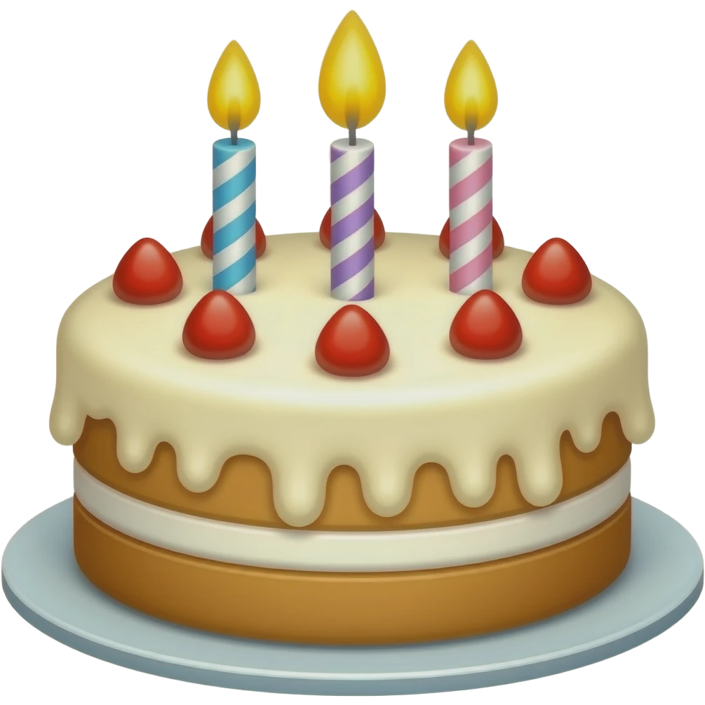 Geburtstag emoji