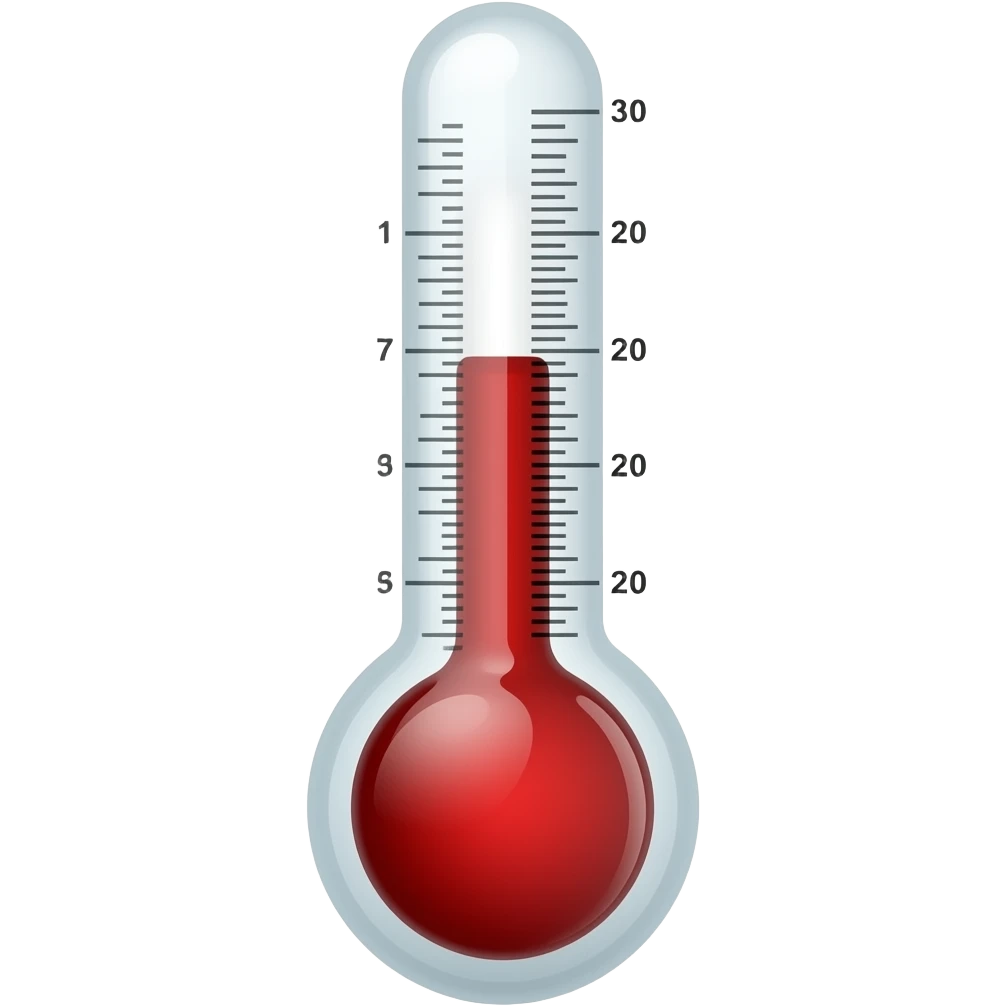 temperature emoji