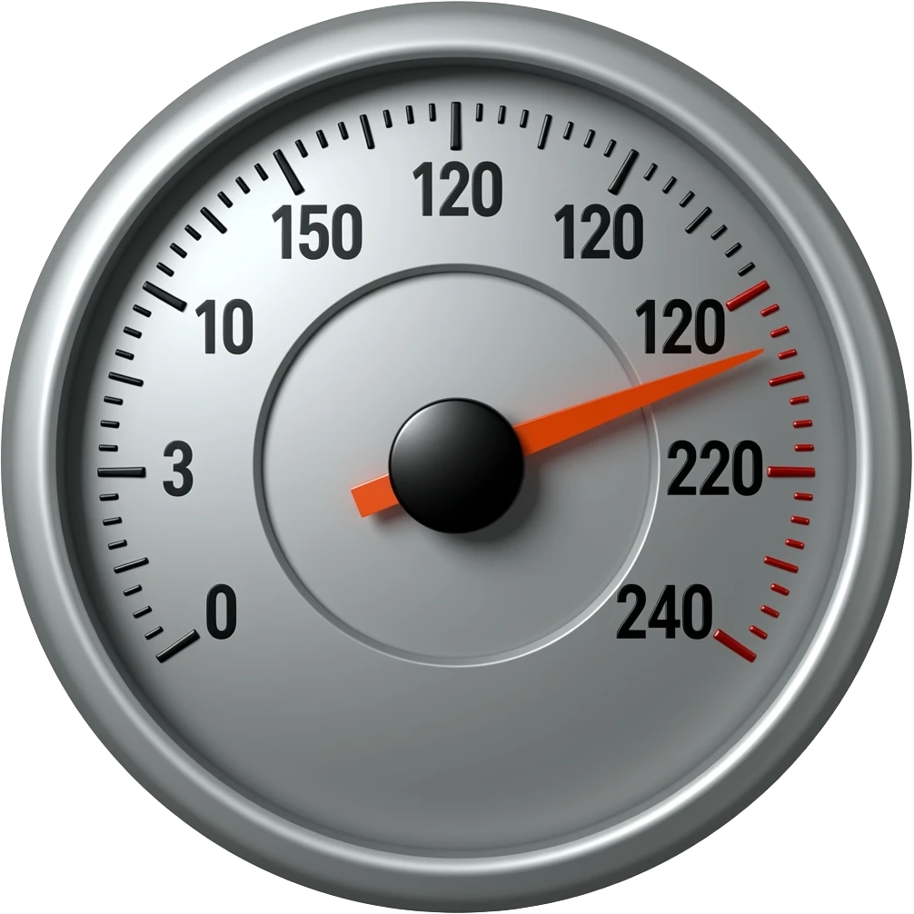 Speed emoji