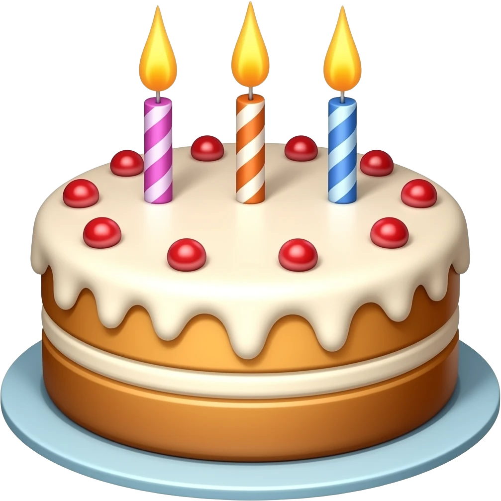 birthday emoji