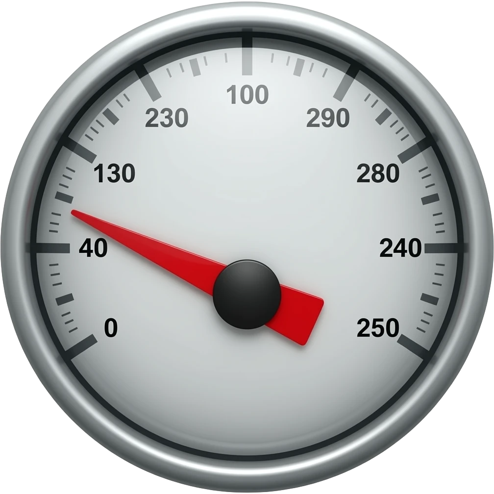 Speed emoji