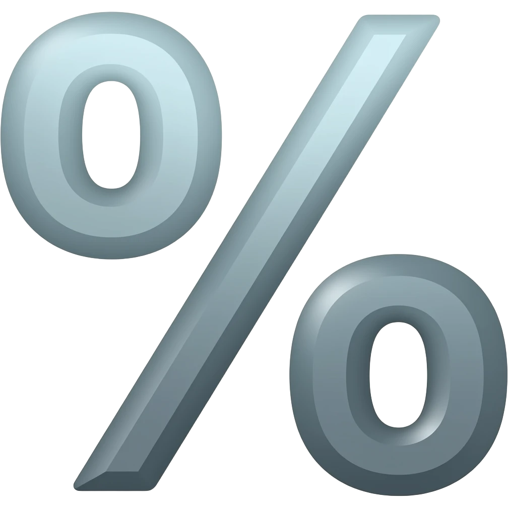 %dto emoji