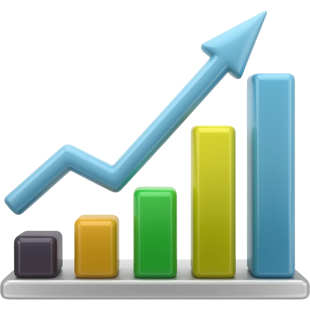 KPI emoji