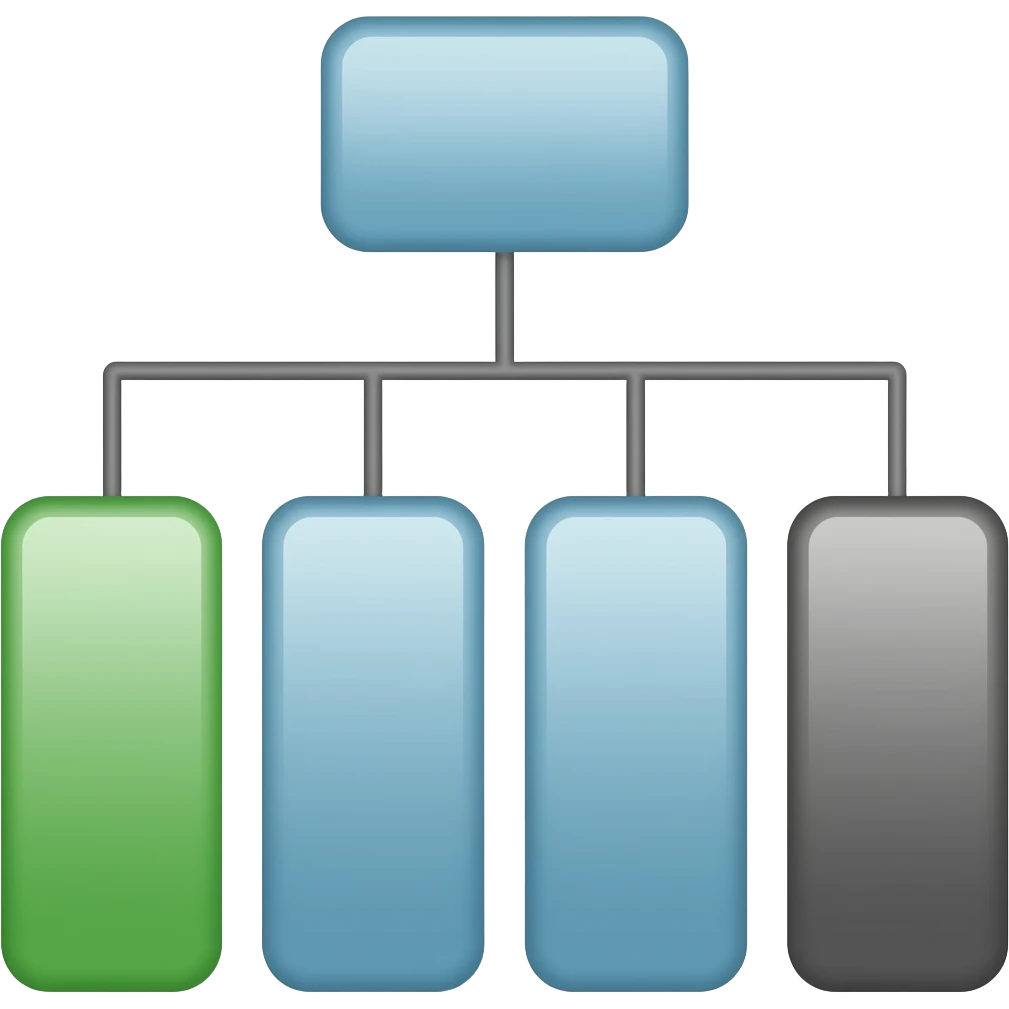 organigramme emoji