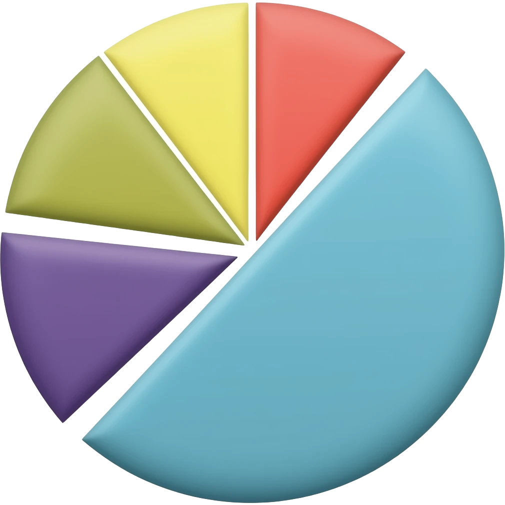 pie chart emoji
