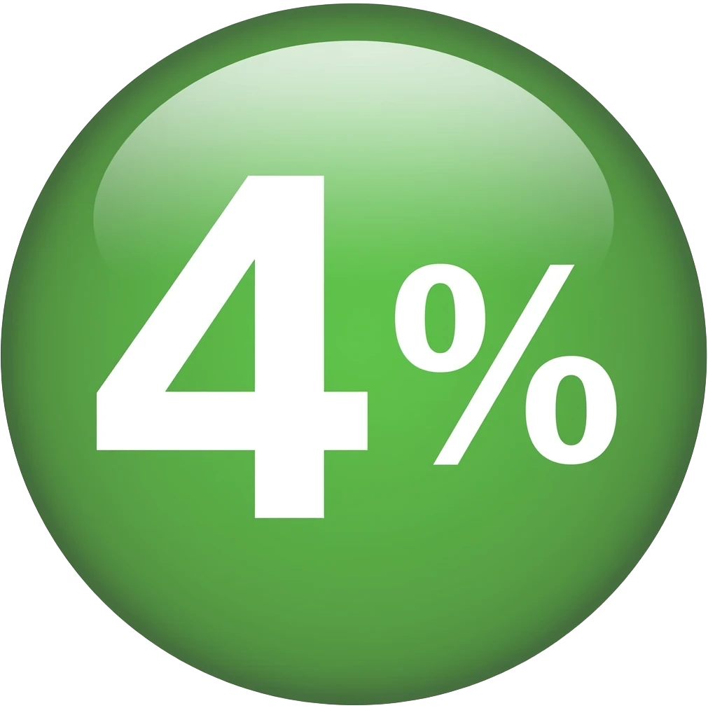 43% in style like 💯 emoji