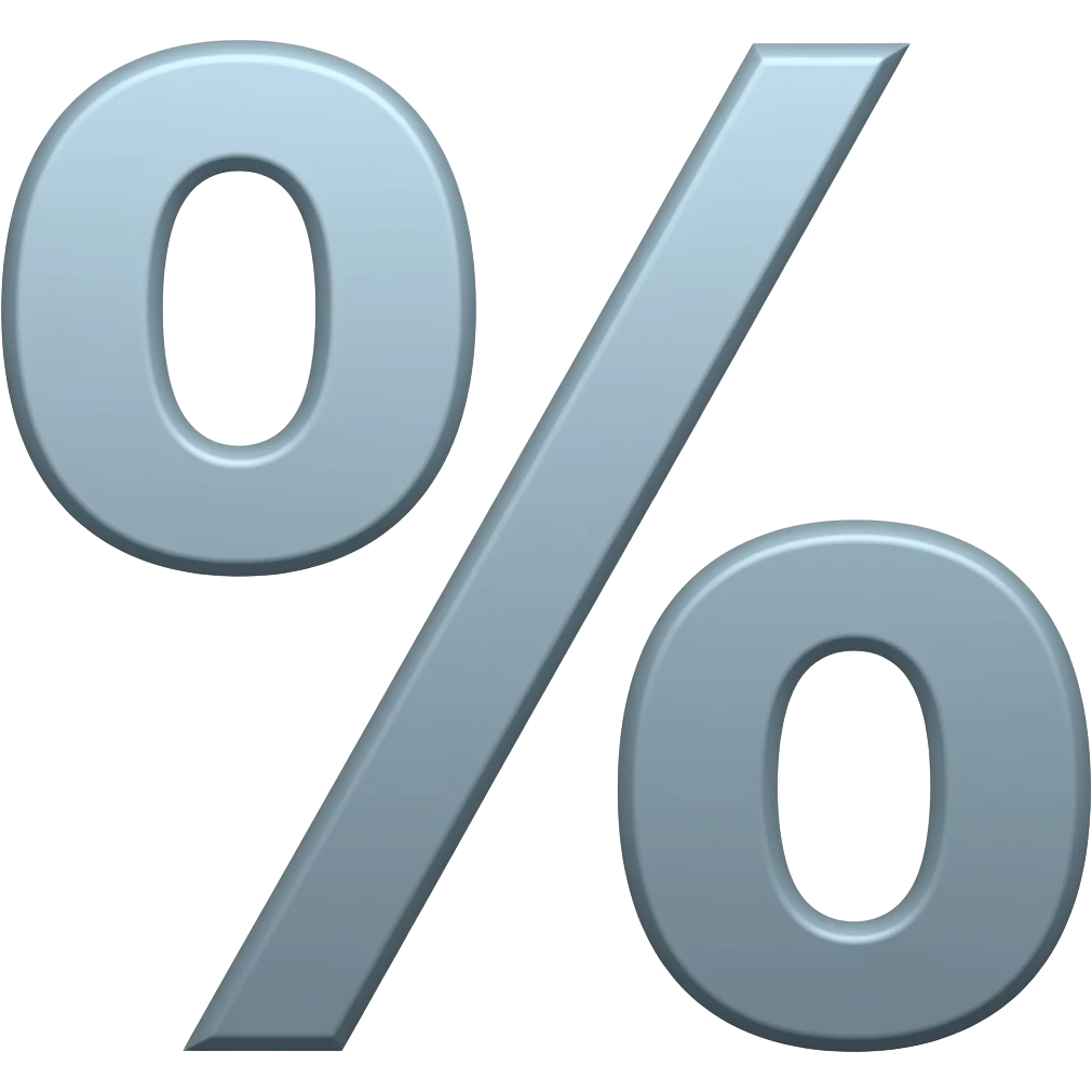 % Change emoji