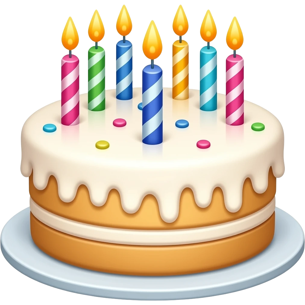 Happy Birthday emoji