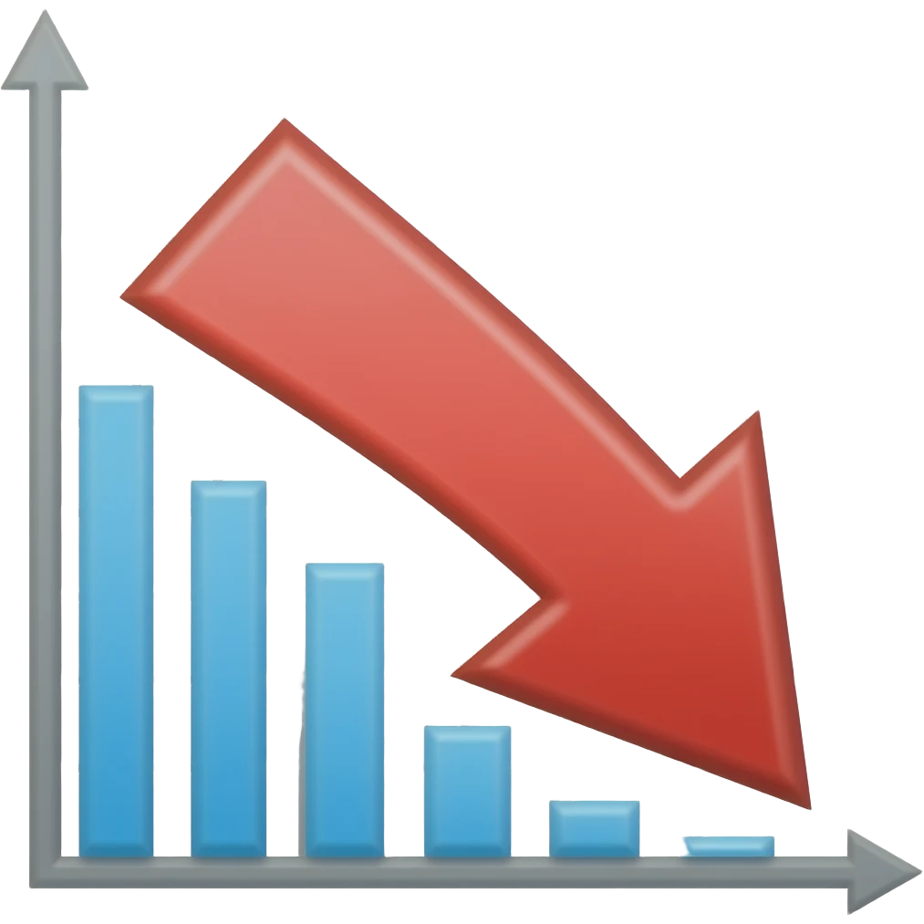 The arrow of the graph report, pointing down in the document (from top left to bottom right), smoothly descends (red) emoji