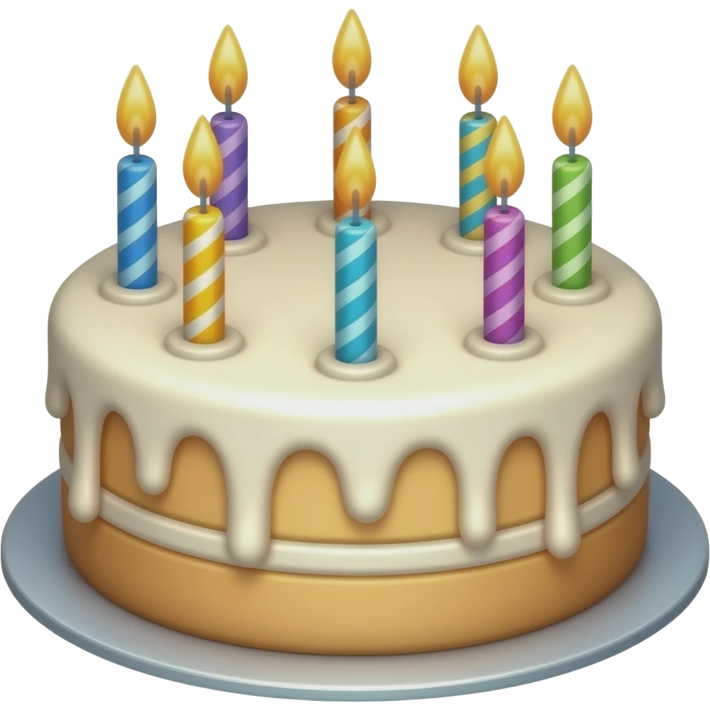 Birthday emoji