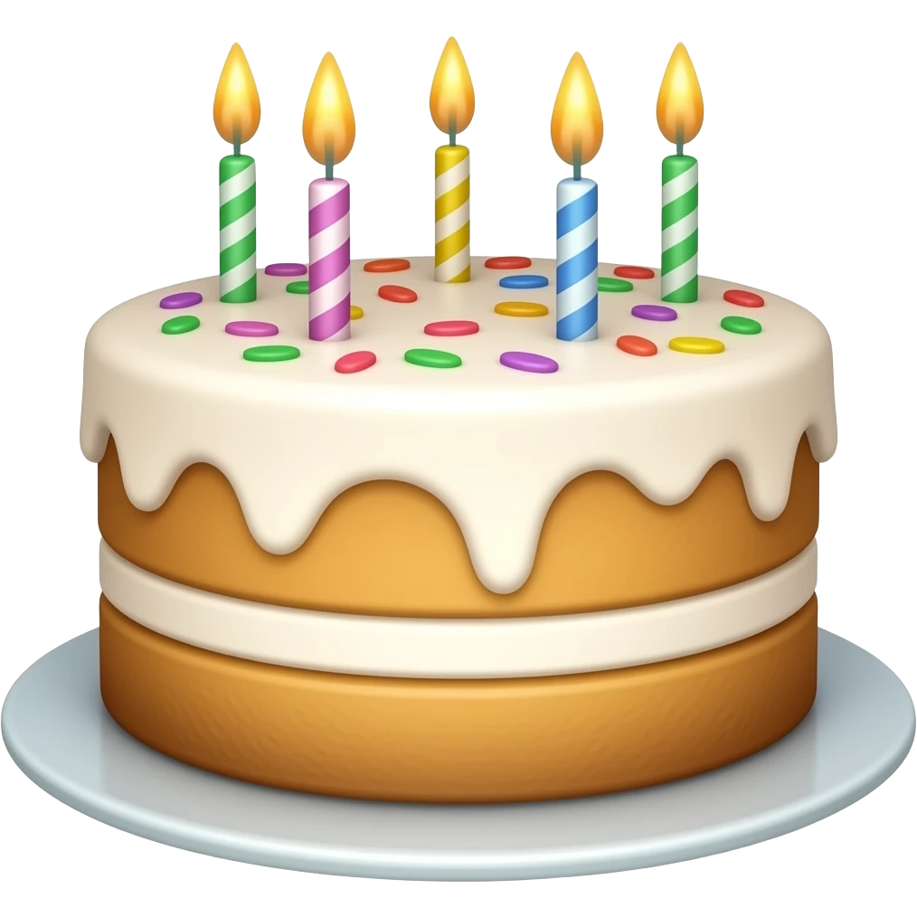 Birthday emoji