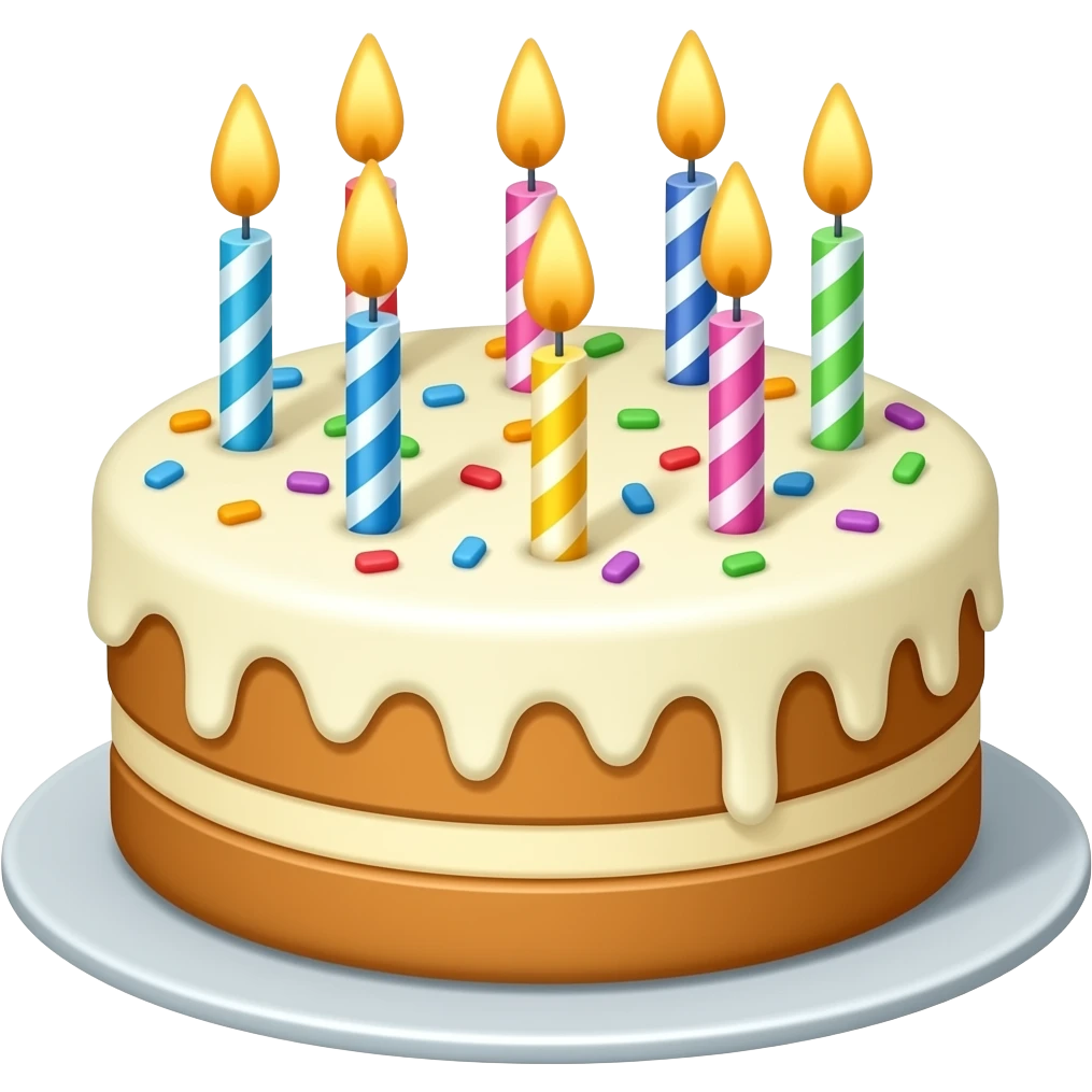 Birthday emoji
