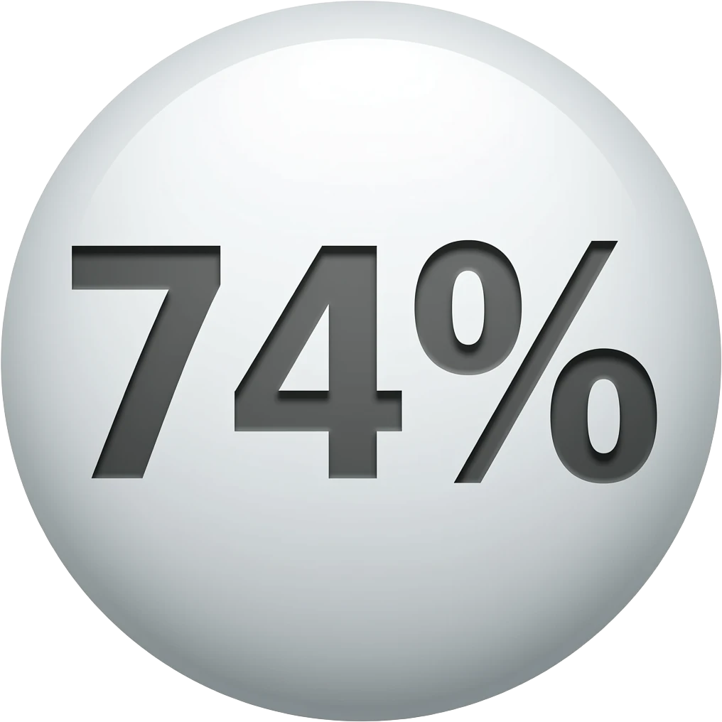 74% emoji