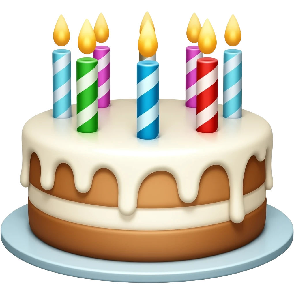 Birthday emoji
