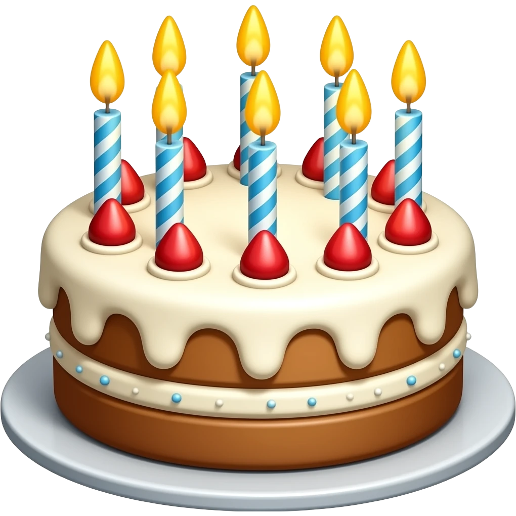 birthday emoji