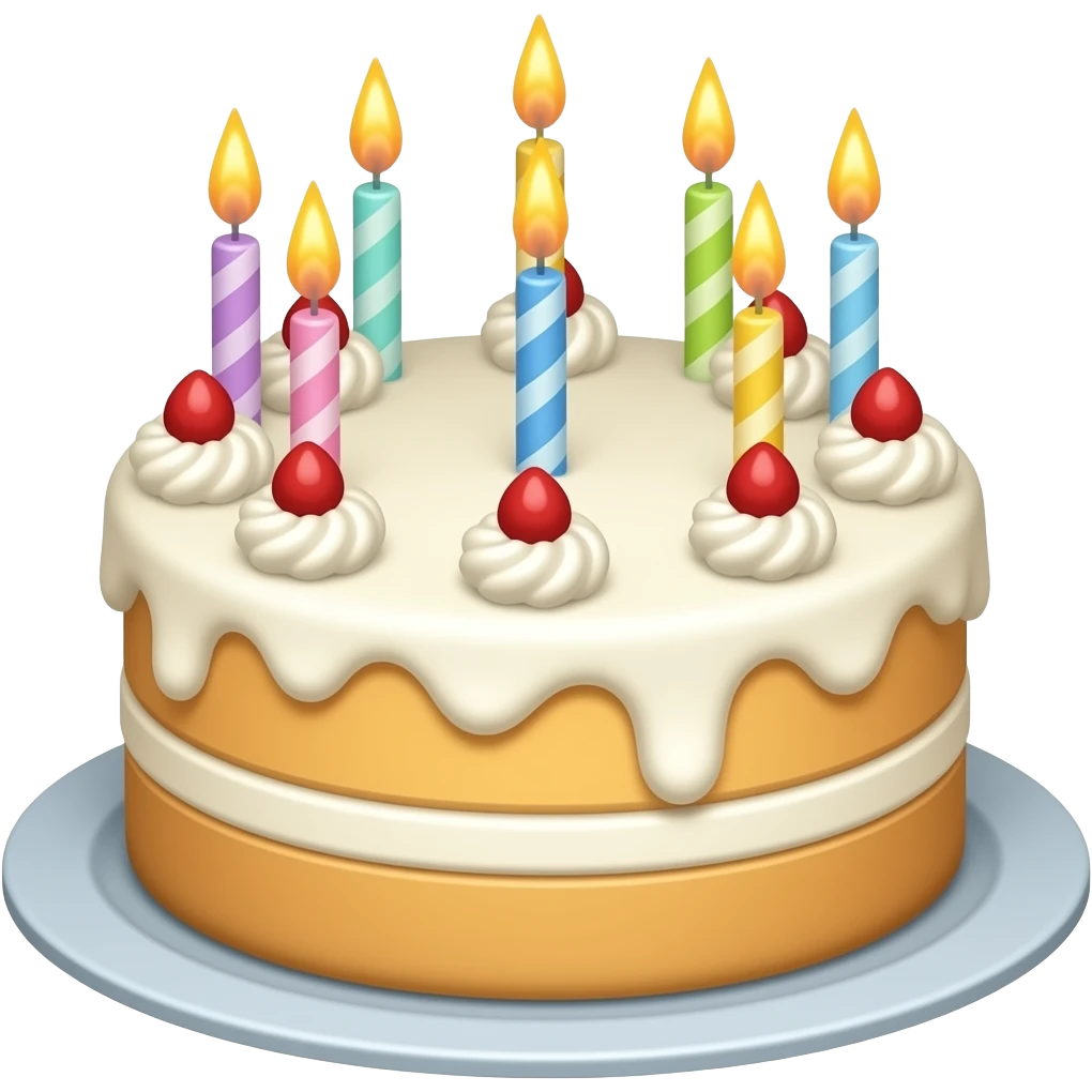birthday emoji