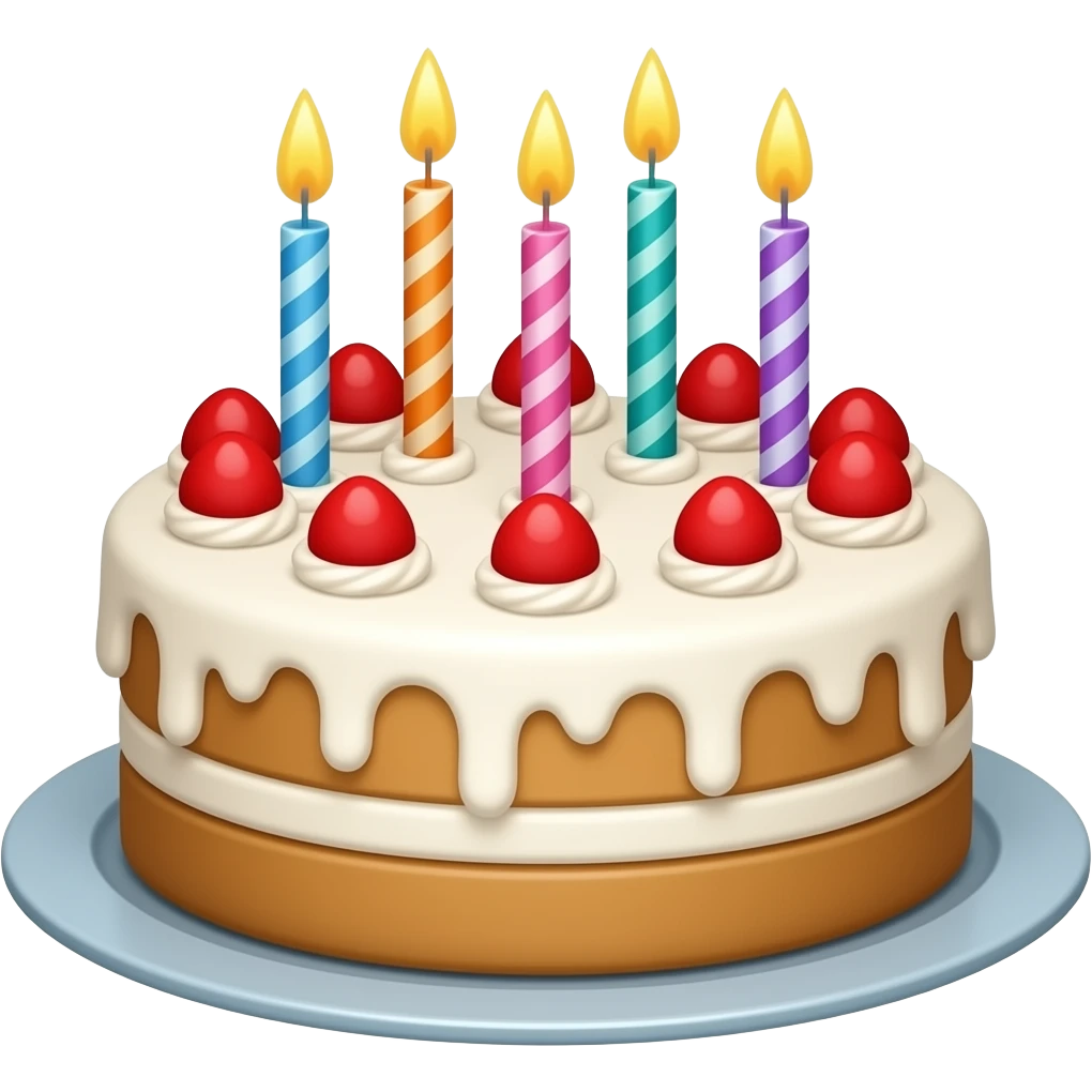 Birthday emoji