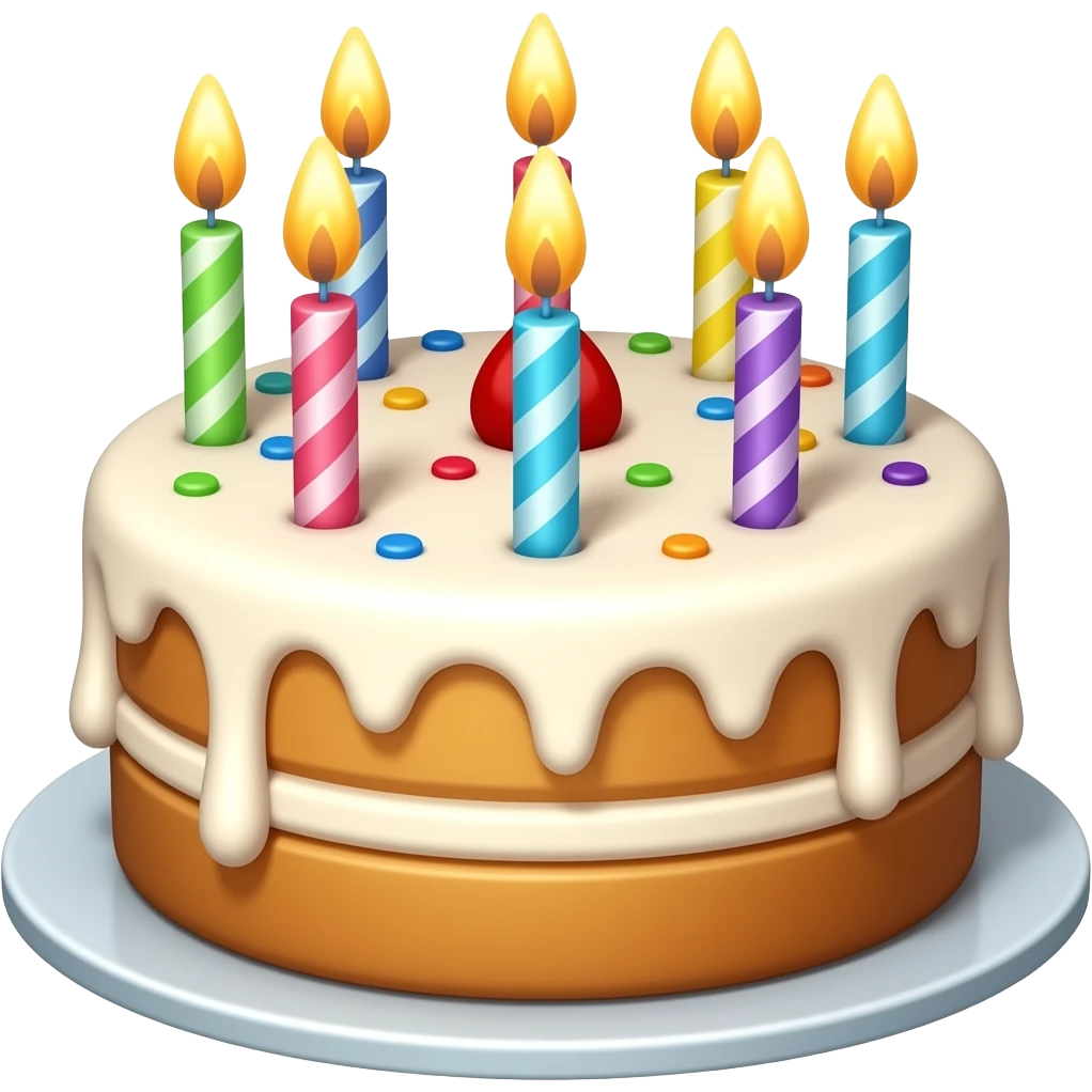 Birthday emoji