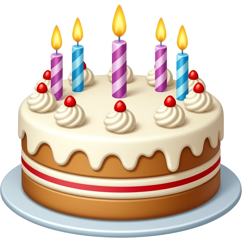 birthday emoji