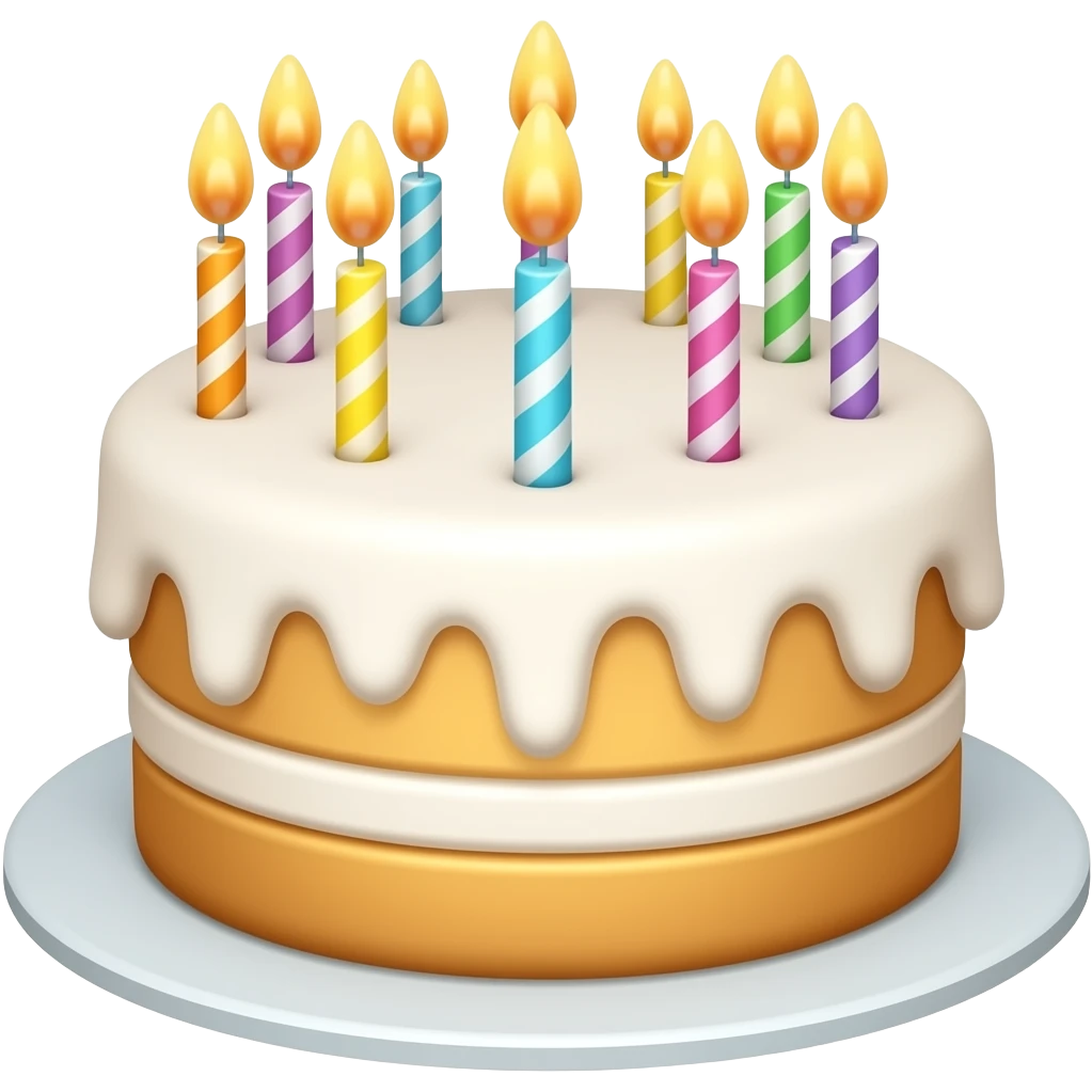birthday emoji